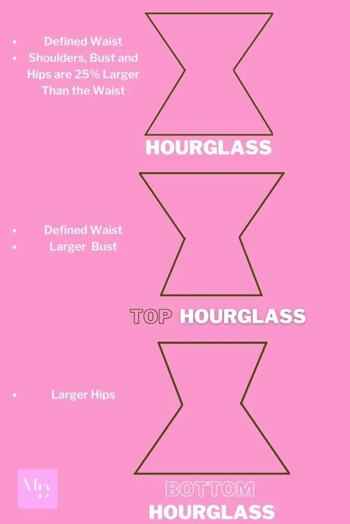 Hourglass Vs Pear Body Shape