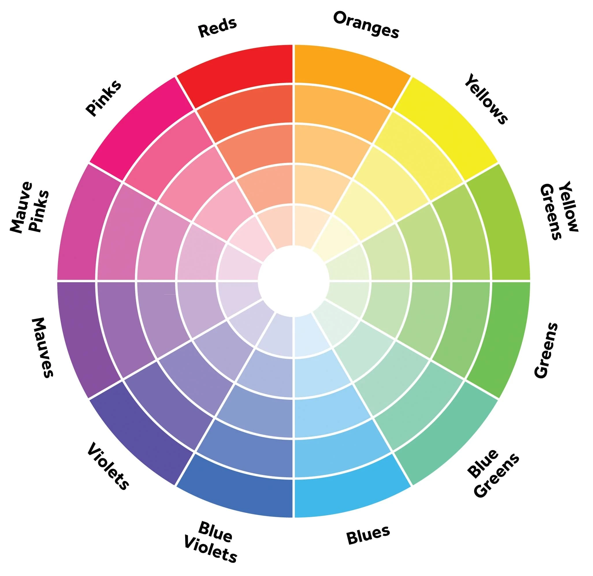 how to match clothing well for women color wheel
