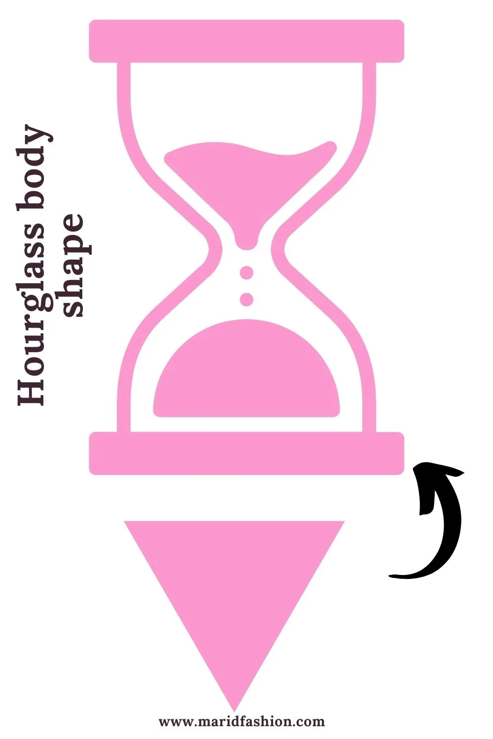 hourglass shape measurements