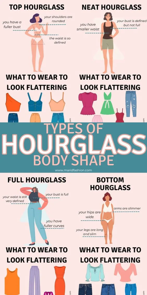 Types of hourglass figures