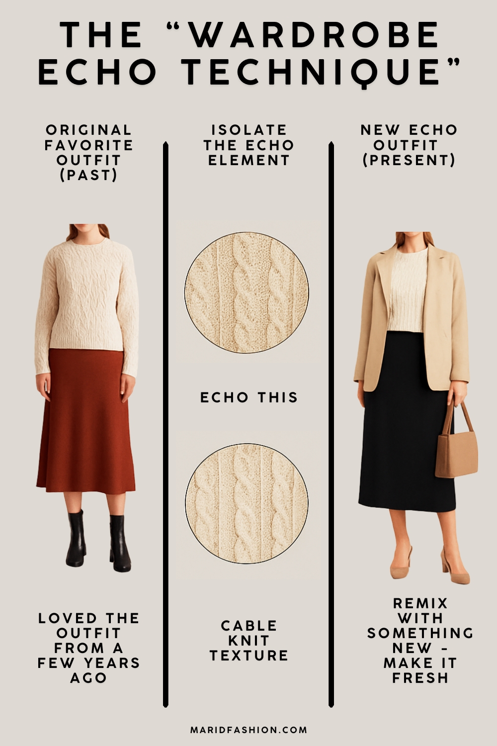 how to create outfits from clothes you own wardrobe echo